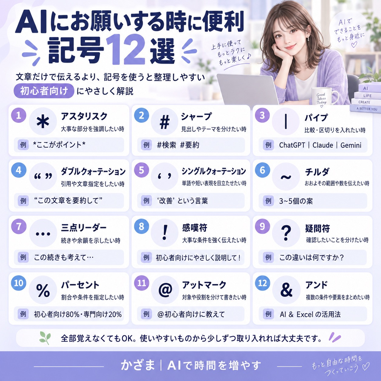 AIにお願いするときの記号12選